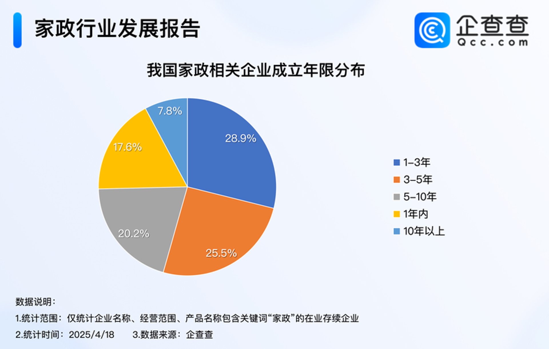 金鑫旺汽车服务